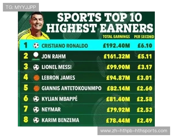 足球运动员的个人品牌建设与社交影响